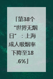 第38个“世界无烟日”：上海成人吸烟率下降至18.6%